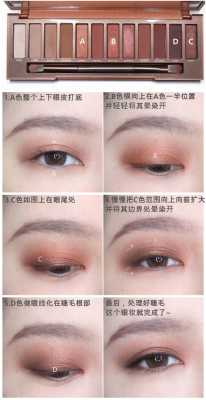 眼影怎么画图（眼影怎么画图片）