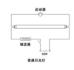 电棒怎么接（电棒安装方法）