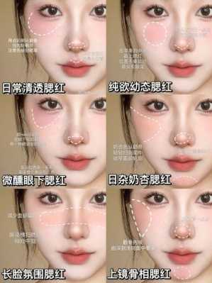 长脸如何画腮红,长脸腮红怎么打图解女生