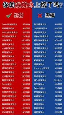 十大不合格洗发水名单,sx洗发水