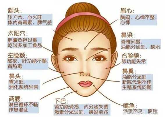逗逗怎么消除（逗逗多久可以消除）