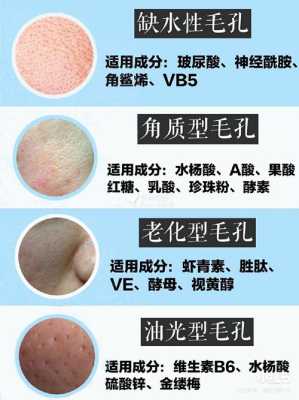 毛孔怎么看（毛孔怎么看出来）