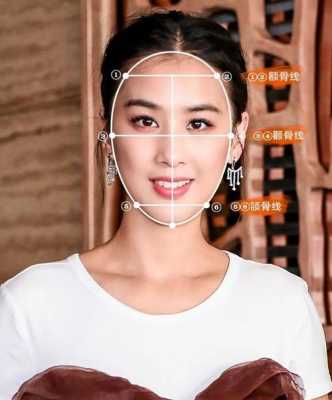 长脸是属于什么脸型,什么是长型脸型
