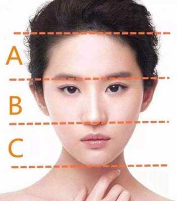 长脸是属于什么脸型,什么是长型脸型