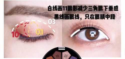 怎么画杏眼（怎么画杏眼眼妆）