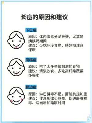 怎样的方法可以快速祛痘,怎么迅速祛痘痘