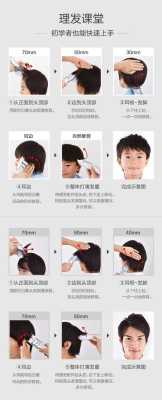 怎么理发教学（理发最简单上手教程）