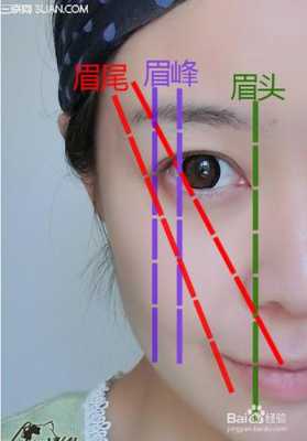 画眉方法,怎么样化眉毛