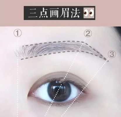 画眉方法,怎么样化眉毛