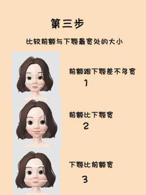 判断什么脸型（判断什么脸型的软件）
