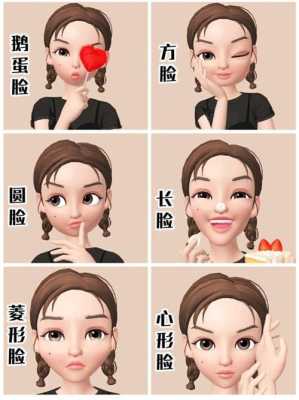判断什么脸型（判断什么脸型的软件）