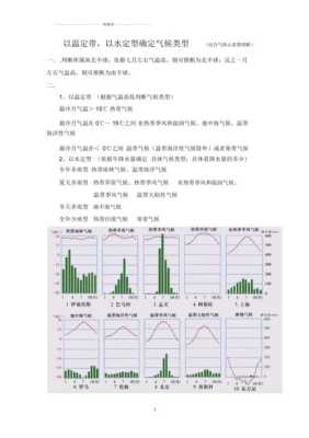 定型水怎么用视频教程（定型水怎么用视频教程全集）