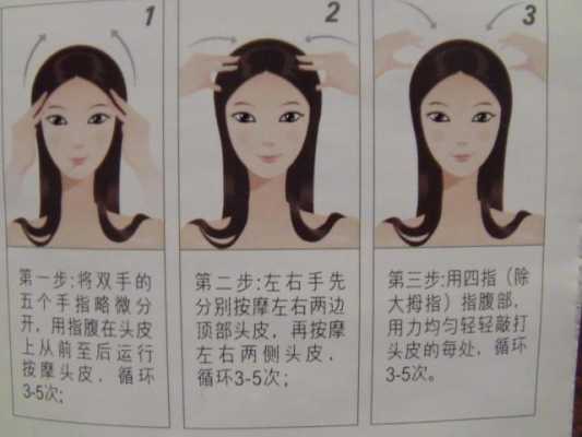 怎么按摩头顶（全身推拿是什么流程）