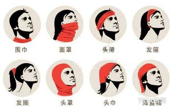 怎么带头巾（怎么戴头巾）