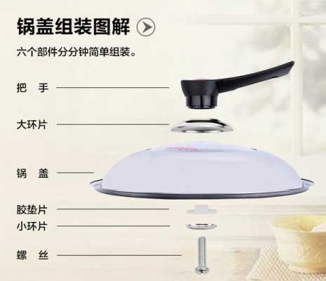 锅盖怎么放（锅盖怎么放节省空间）