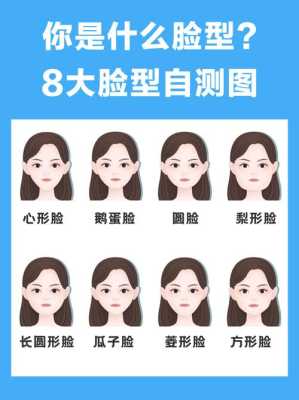 测自己什么脸型（怎么测脸属于什么系）