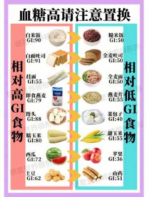 少吃碳水的好处和坏处,脱发少吃什么食物好