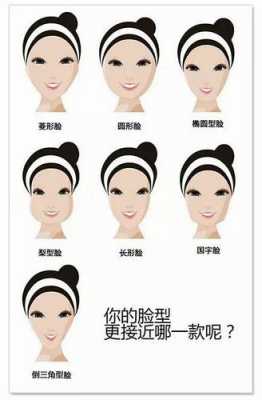 怎么区分脸大脸小,什么脸算胖脸呢
