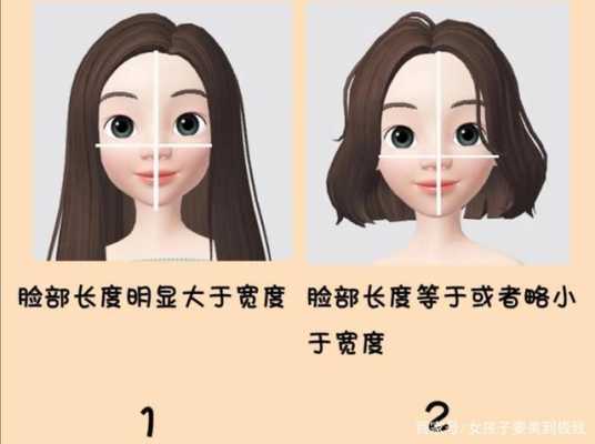怎么看额头宽（怎么看额头宽不宽）