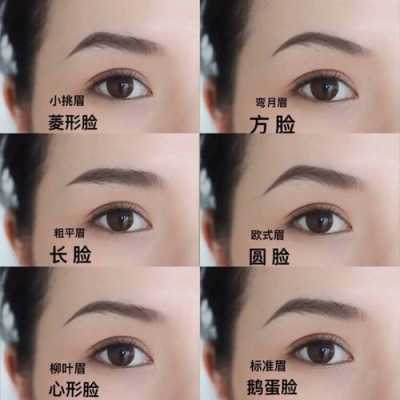 粗眉适合什么脸型（粗眉适合什么脸型女）