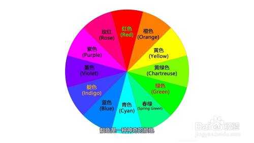 靓色是什么颜色（靛色是什么颜色）