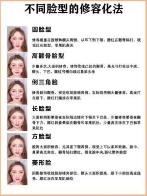 怎么分脸型（怎么分脸型 图谱）