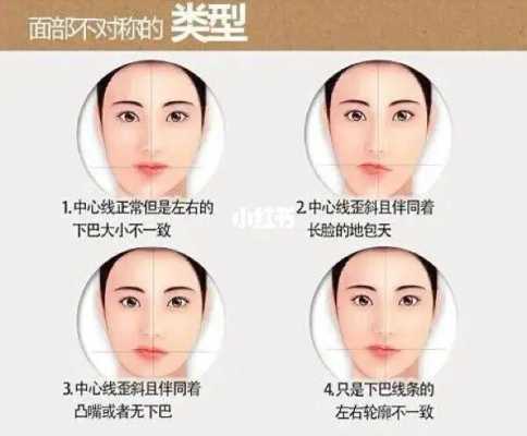 怎么调整脸型（怎么改变脸型）