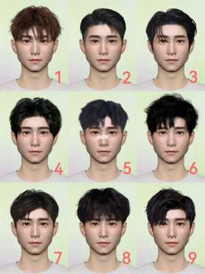 男生怎么看自己适合什么发型（男生怎么看自己适合什么发型app）