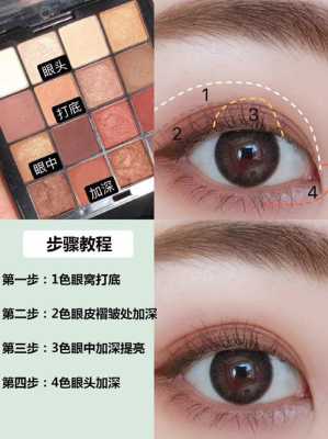 怎么涂眼影好看（怎么涂眼影好看步骤）