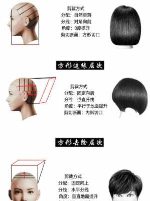 海蒂托尼盖怎么样,托尼盖吹风机怎么样