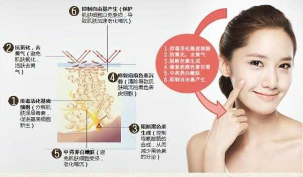 怎么淡斑最有效（怎么淡斑最有效的方法）