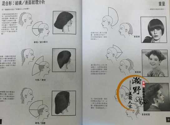 剪发怎么学（理发师理发的技巧和教程）