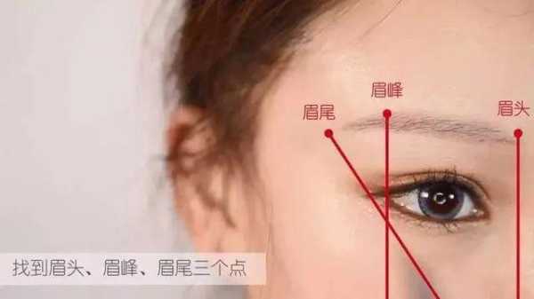 翘眉怎么画（眉毛翘起来怎么压下去）