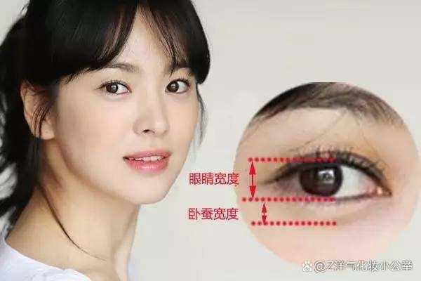 什么时候开始流行卧蚕,现在流行什么眼皮好看