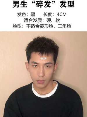 怎样才能在网上找到适合自己的发型,男生怎么知道自己适合什么发型?