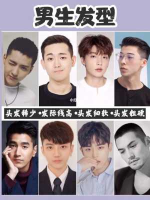 怎样才能在网上找到适合自己的发型,男生怎么知道自己适合什么发型?