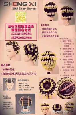 烫头怎么分区（烫头怎么分区头发）