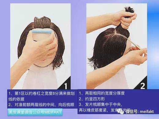 烫头怎么分区（烫头怎么分区头发）