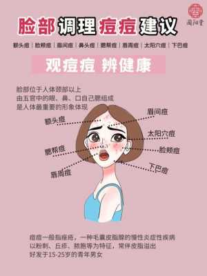 脸上长痘痘怎么消除,脸颊痘痘怎么消除小妙招