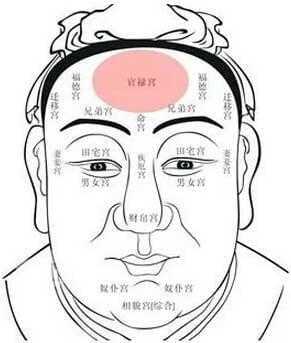 额头小代表什么意思（额是什么意思是不是嗯的意思）