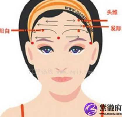 额头小代表什么意思（额是什么意思是不是嗯的意思）