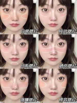 怎么图腮红（怎么涂腮红可爱）