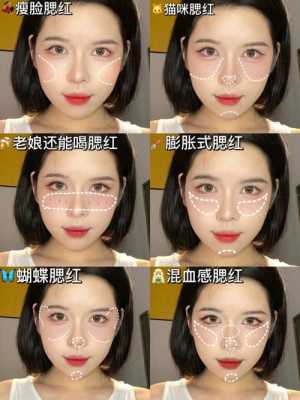 怎么图腮红（怎么涂腮红可爱）