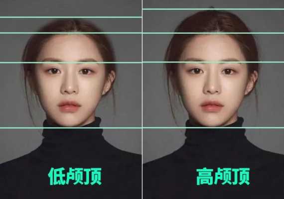 如何判断自己的脸大还是脸小,脸小怎么看出来