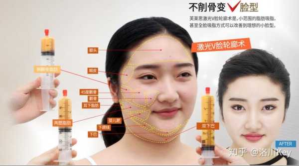 如何判断自己的脸大还是脸小,脸小怎么看出来
