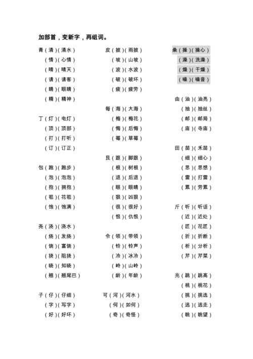 什么显斜（显加个偏旁再组词）