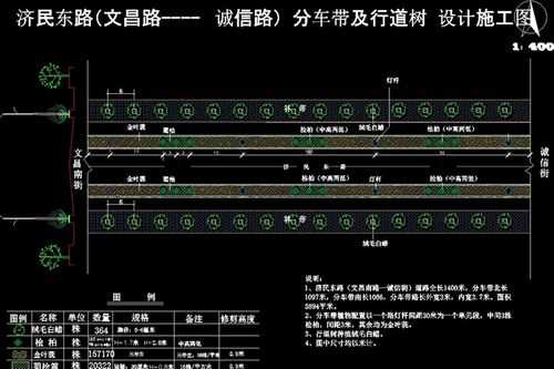 公路侧分带是什么,如何梳侧分