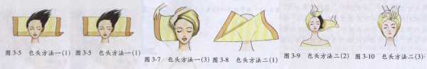 包包头怎么卷,怎么盘包包头视频教程