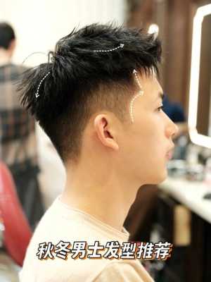 颅顶尖头适合什么发型,头比较尖适合什么发型男生