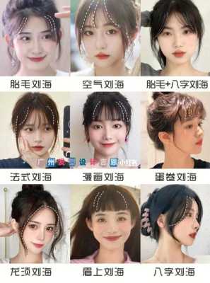 小孩子怎么弄八字刘海,怎么给宝宝剪刘海快
